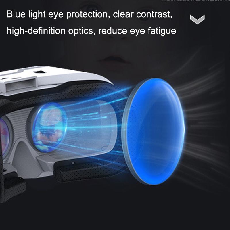 NNEIDS Immersive 3D VR Headset For Gaming