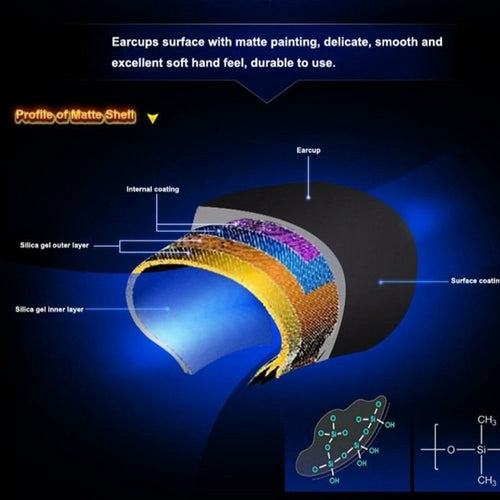 RGB Gaming Kulaklık | LED Titreşimli Oyuncu Kulaklığı