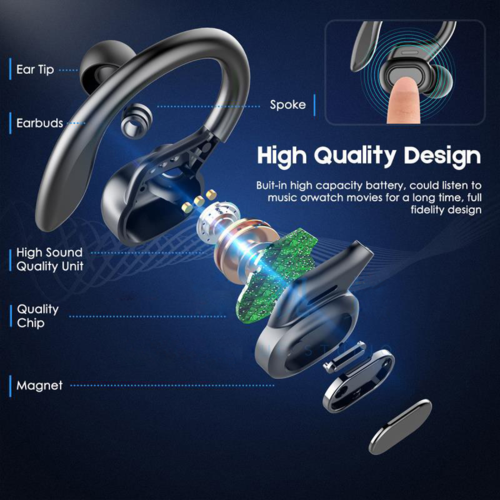 Spor TWS Bluetooth Kulaklık | LED Ekranlı Kablosuz Earbuds